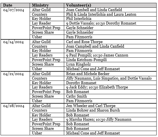 Table of ministry volunteers. PDF link above image contains same information.